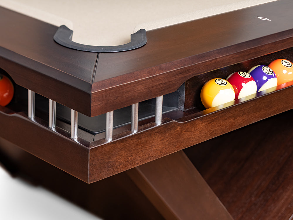 Latest Trends in the Billiard Table Manufacturing Industry