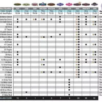 pool table cloth matrix