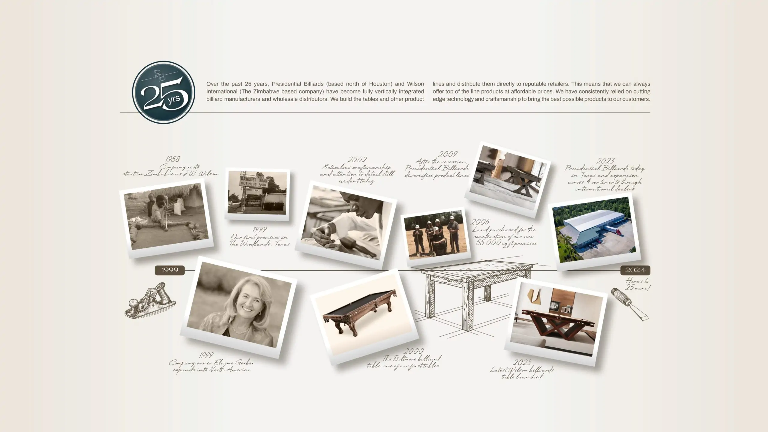 Webpage